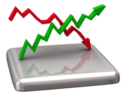 Sales profit graph