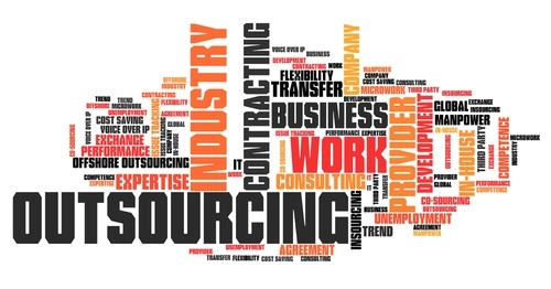 Subcontracting word cloud
