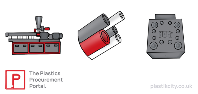 An image with three plastic extrusion icons: Extrusion machine, extruded pipes and a diehead