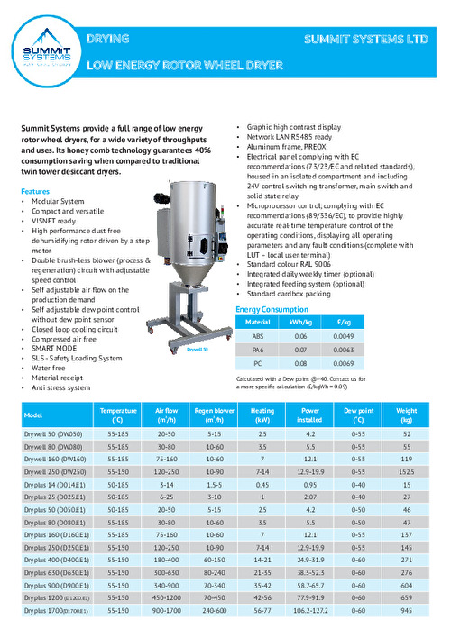 Company brochure cover