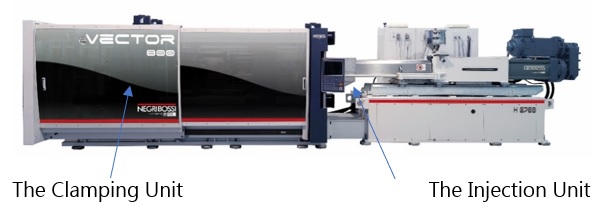 Two Parts of an Injection Moulding Machine